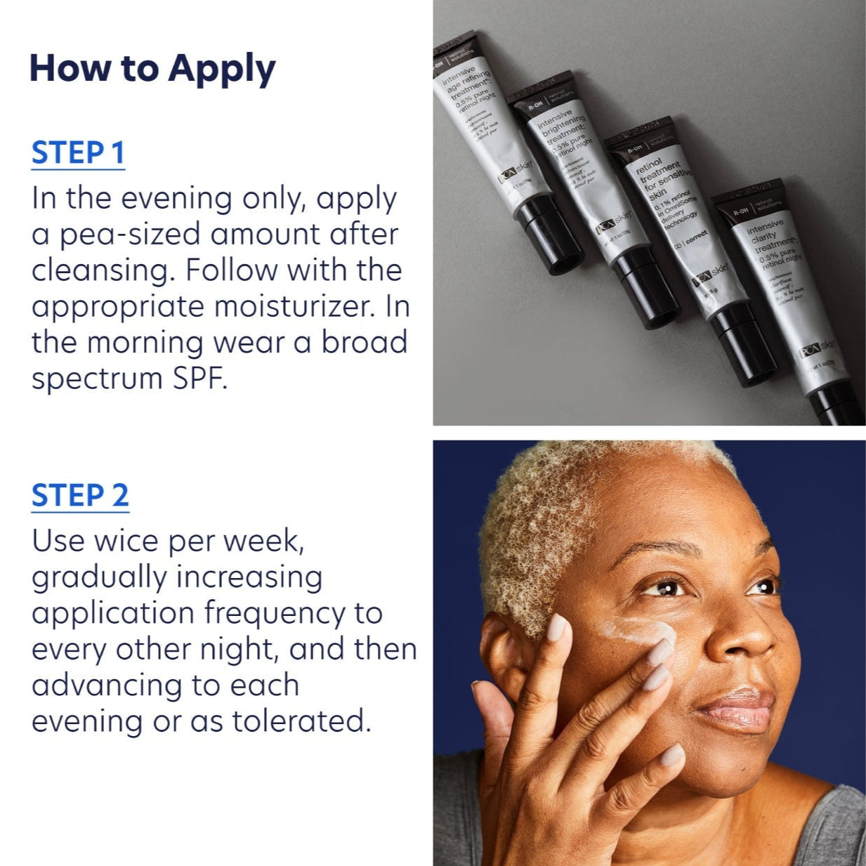 Intensive Age Refining Treatment