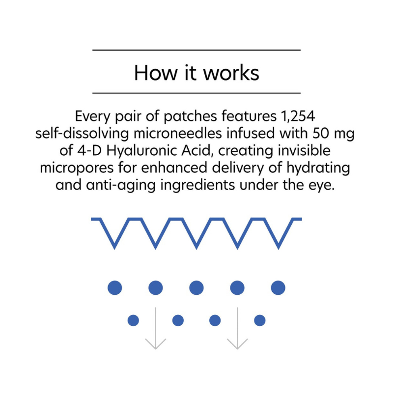 Hyaluronic Acid Microneedle Eye Patches
