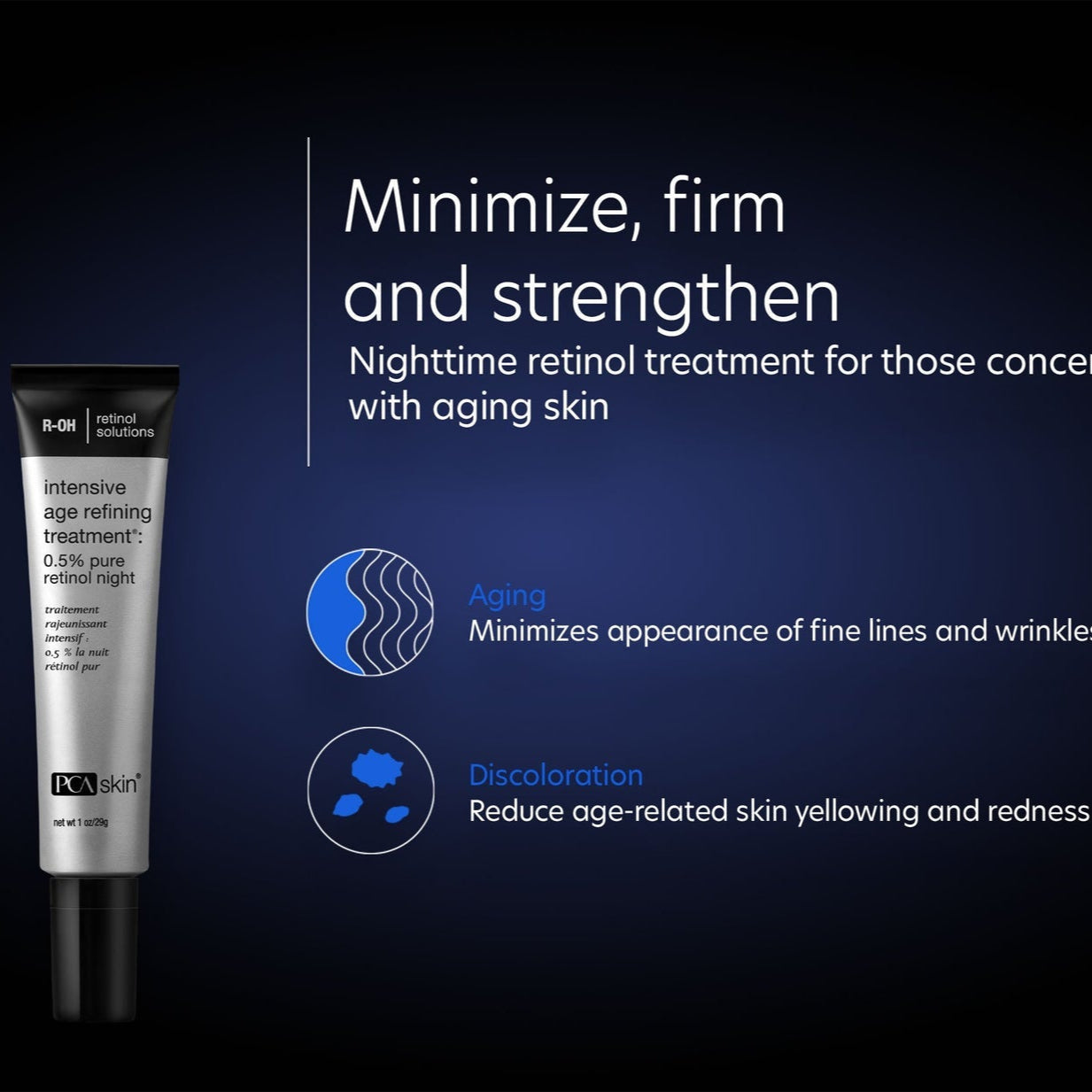Intensive Age Refining Treatment