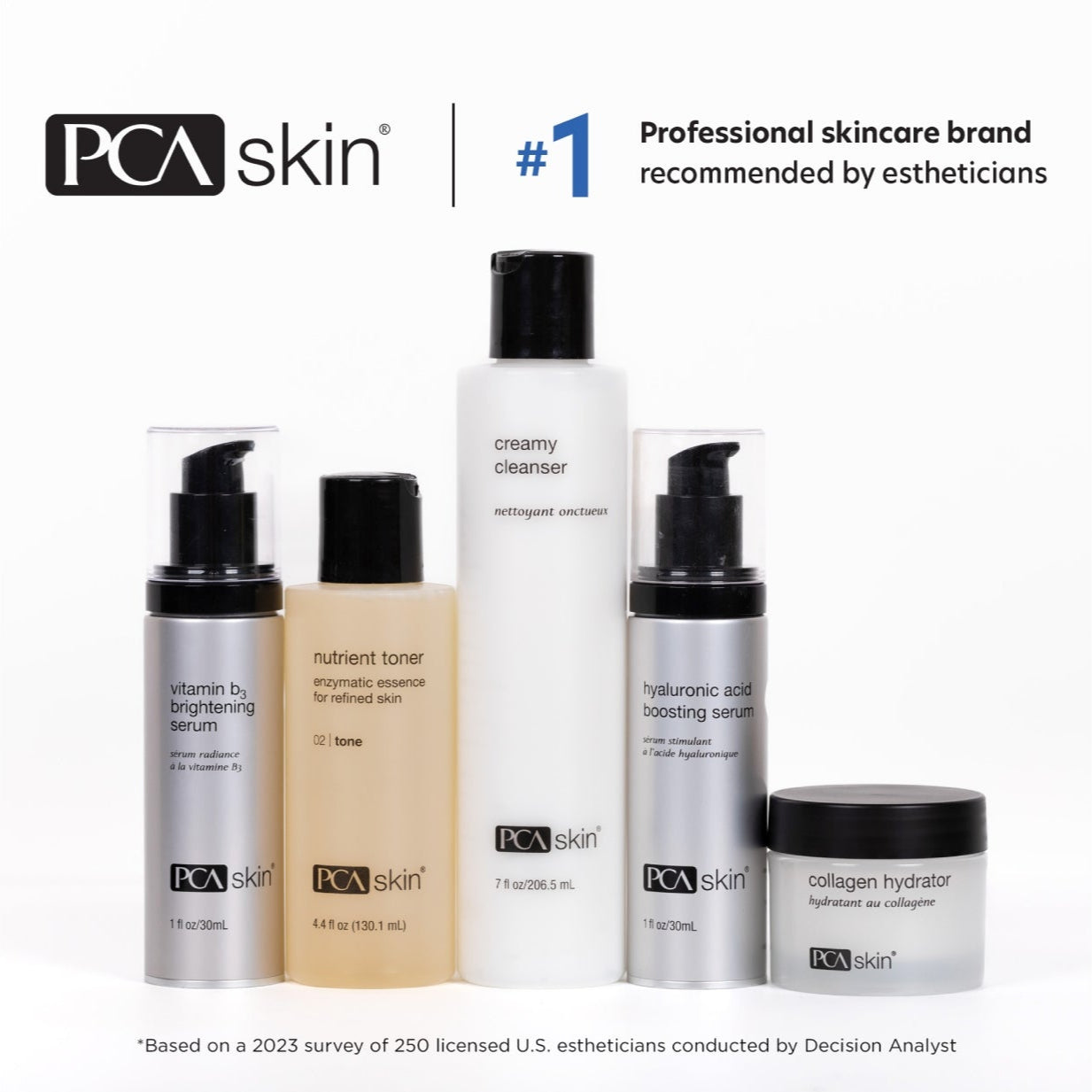Collagen Hydrator