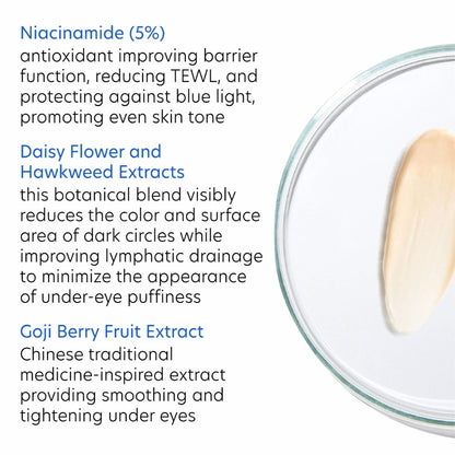Vitamin B3 Eye Brightening Cream