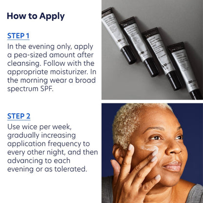 Intensive Age Refining Treatment