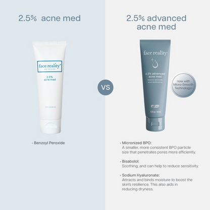 2.5% Advanced Acne Med