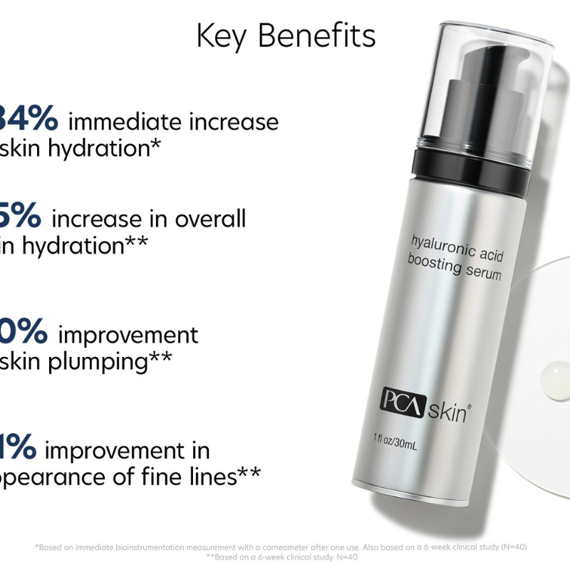 Hyaluronic Acid Boosting Serum