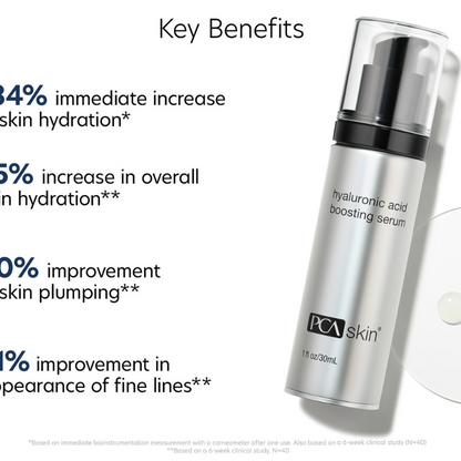 Hyaluronic Acid Boosting Serum