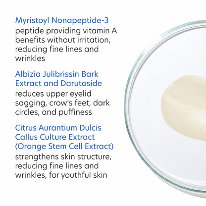 Ideal Complex® restorative eye cream