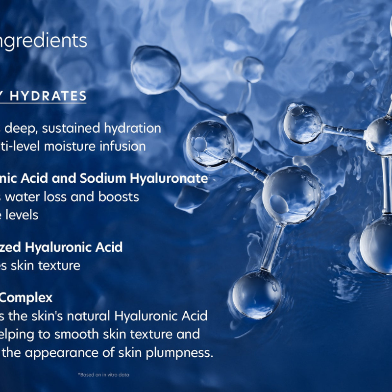 Hyaluronic Acid Boosting Serum
