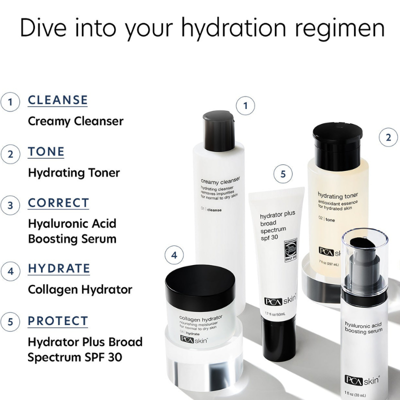 Hyaluronic Acid Boosting Serum