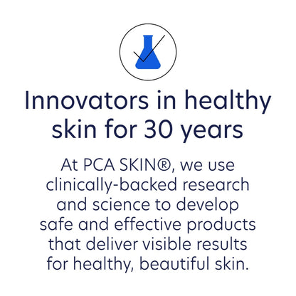 Intensive Age Refining Treatment