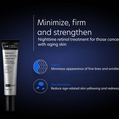 Intensive Age Refining Treatment