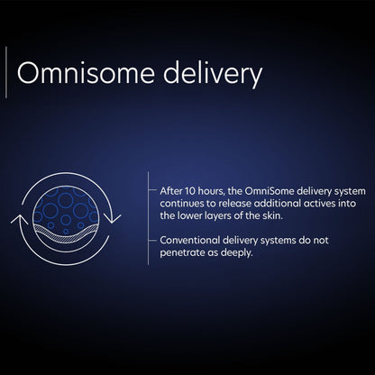 Intensive Brightening Treatment